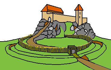 pravděpodobná podoba hradu